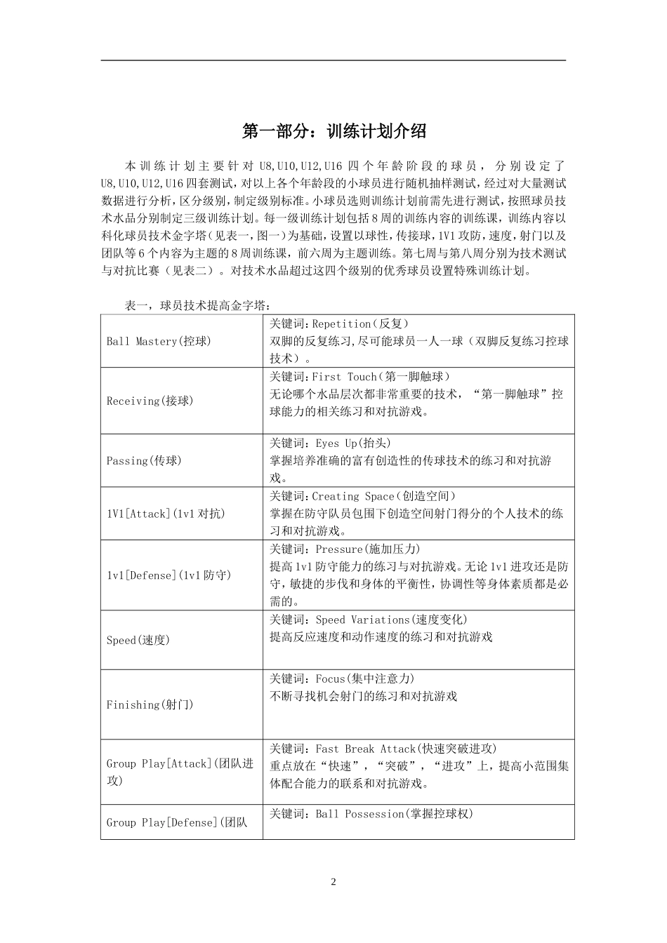 科化足球训练计划-U8兴趣培养阶段_第3页