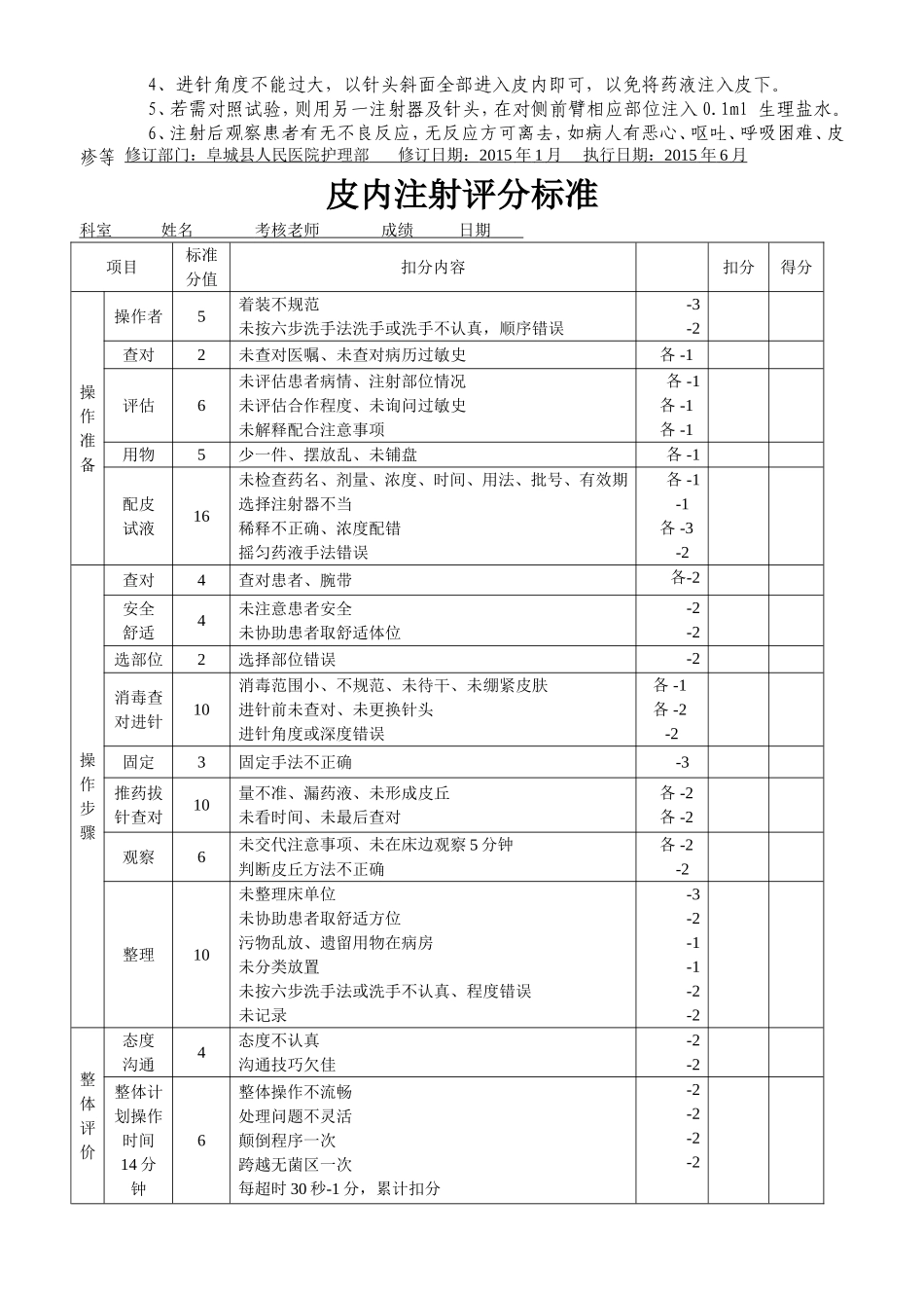 皮内注射操作技术规范、评分标准、流程_第2页