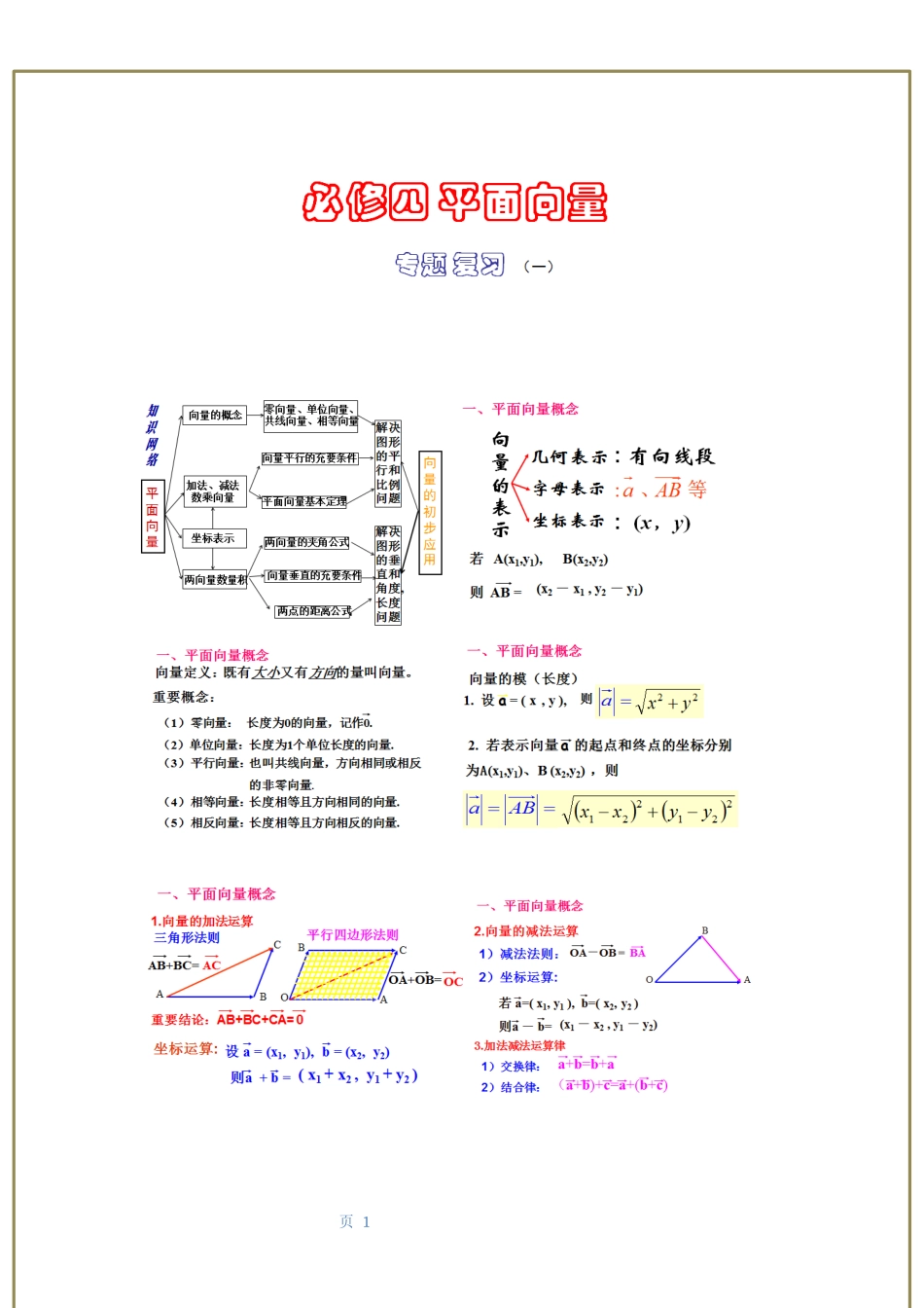 平面向量复习导学案_第1页