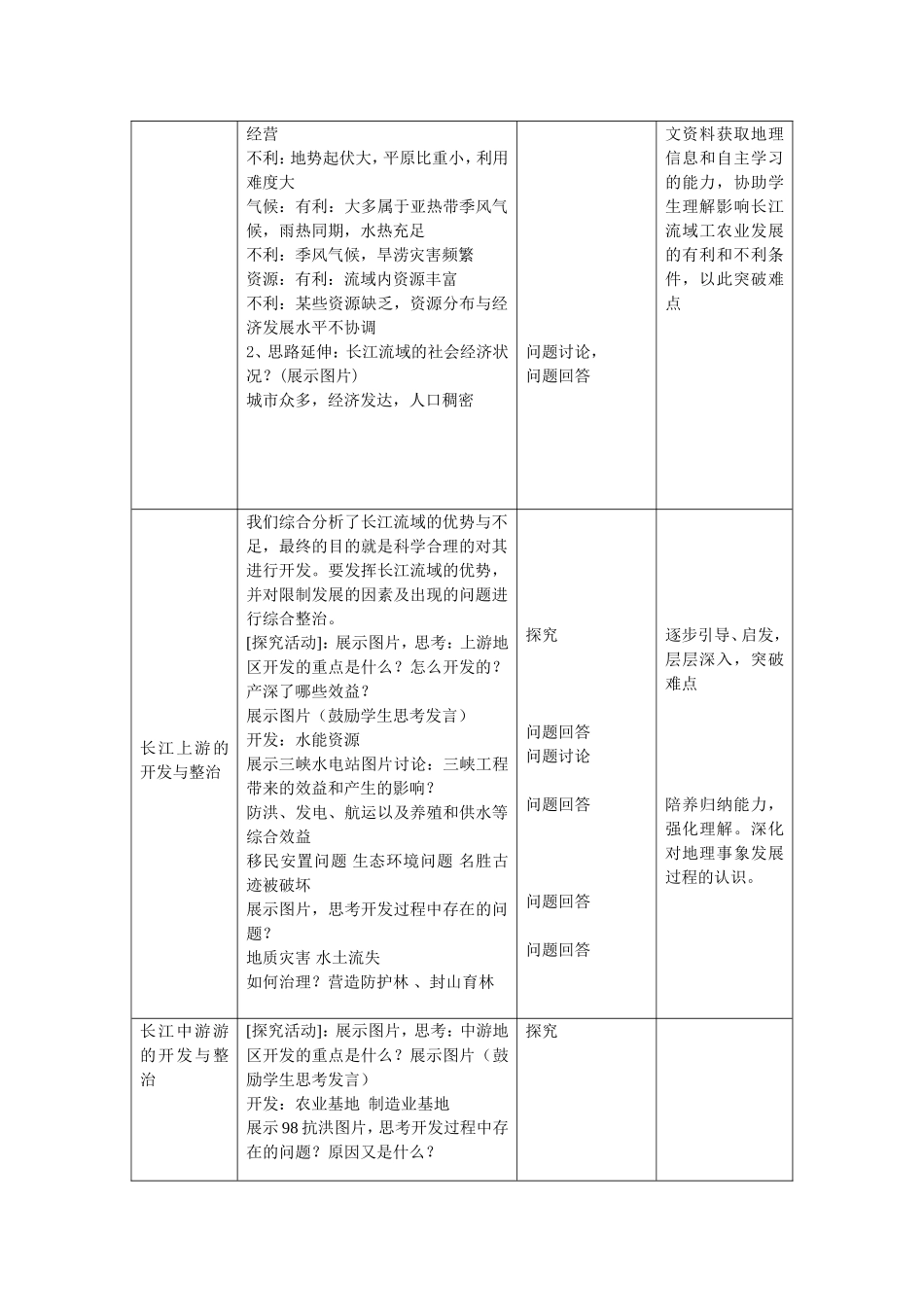 流域综合开发与可持续发展—以长江流域为例教学设计_第2页