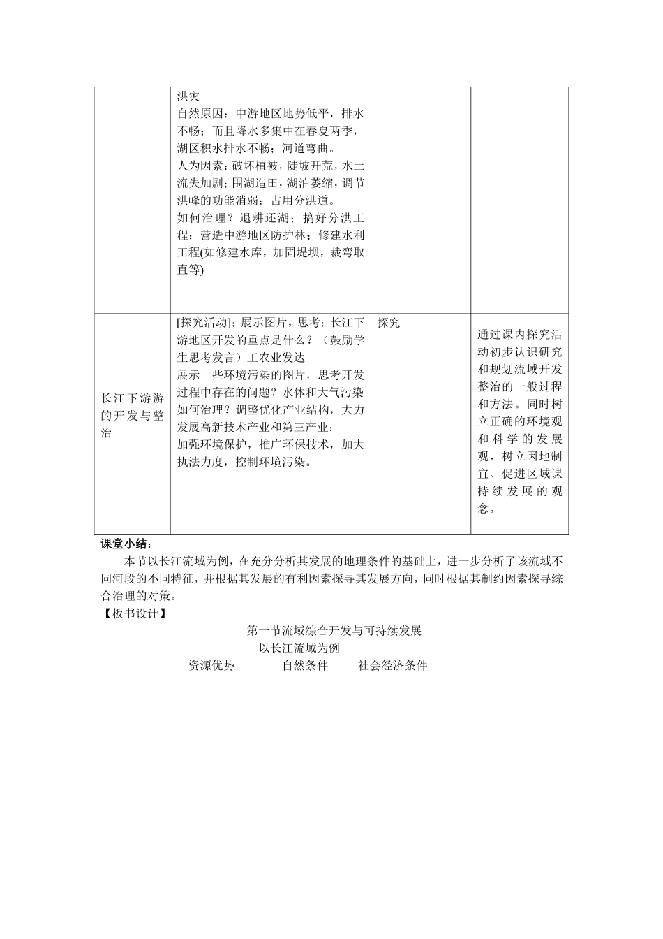 流域综合开发与可持续发展—以长江流域为例教学设计_第3页