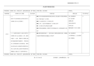 内审检查表-SA8000：2014