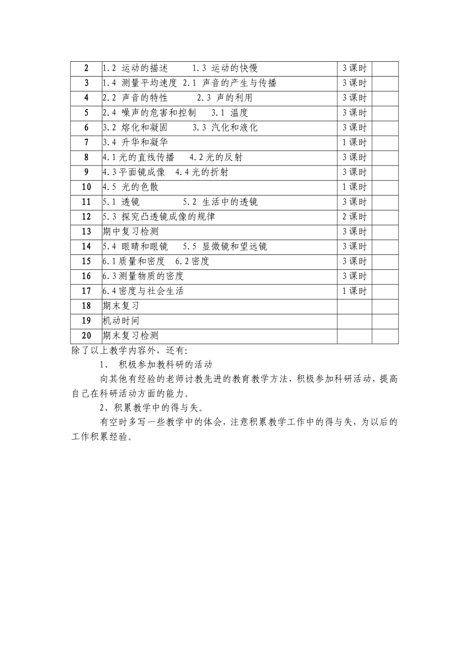 人教版八年级物理上册教学计划、进度表_第3页
