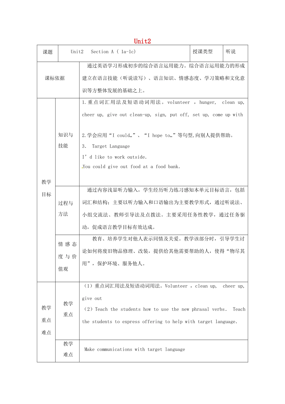 陕西省安康市石泉县池河镇八年级英语下册 Unit 2 I’ll help to clean up the city parks（第1课时）Section A（1a-1c）教案 （新版）人教新目标版-（新版）人教新目标版初中八年级下册英语教案_第1页