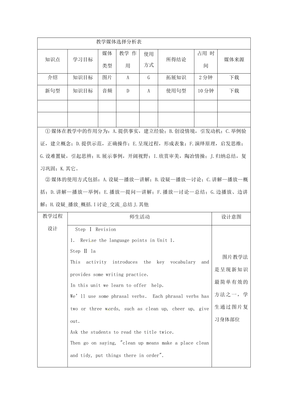 陕西省安康市石泉县池河镇八年级英语下册 Unit 2 I’ll help to clean up the city parks（第1课时）Section A（1a-1c）教案 （新版）人教新目标版-（新版）人教新目标版初中八年级下册英语教案_第2页