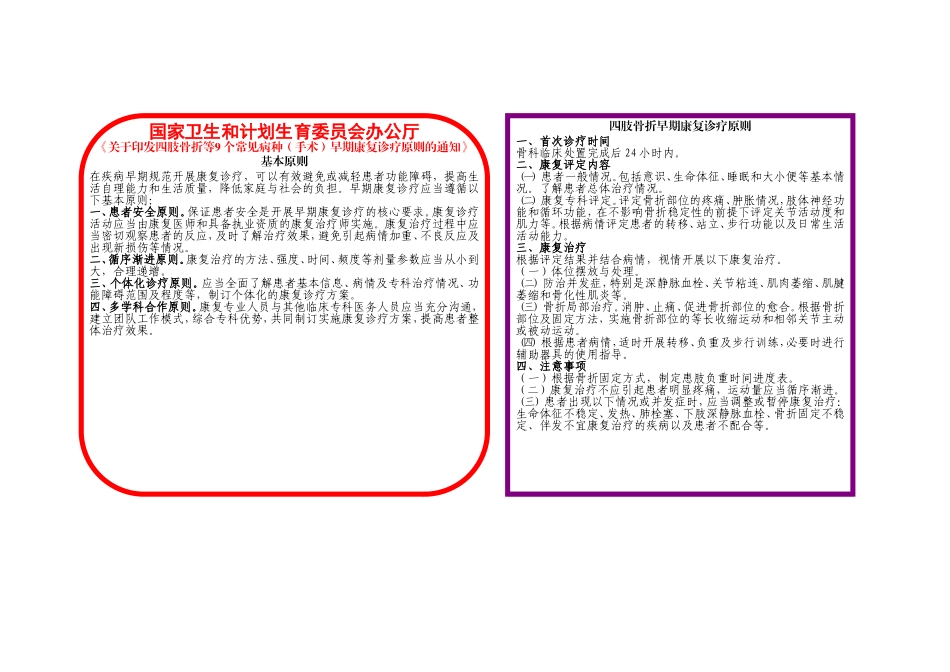 康复医学科宣传展板_第2页