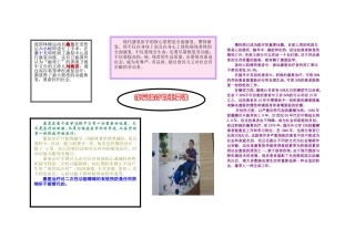 康复医学科宣传展板