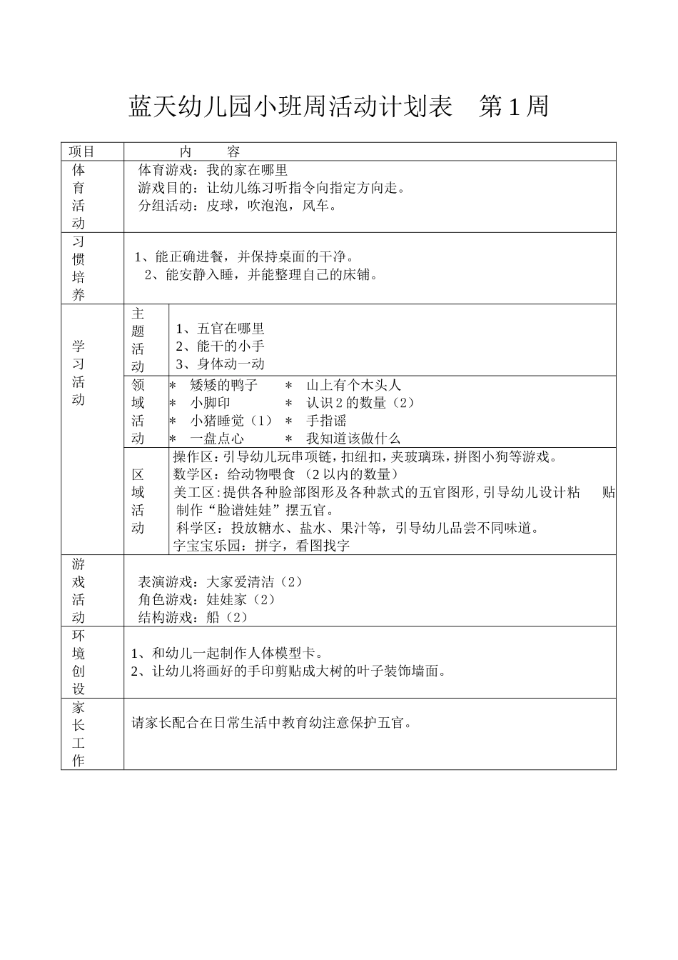 蓝天幼儿园小班周计划活动表_第1页