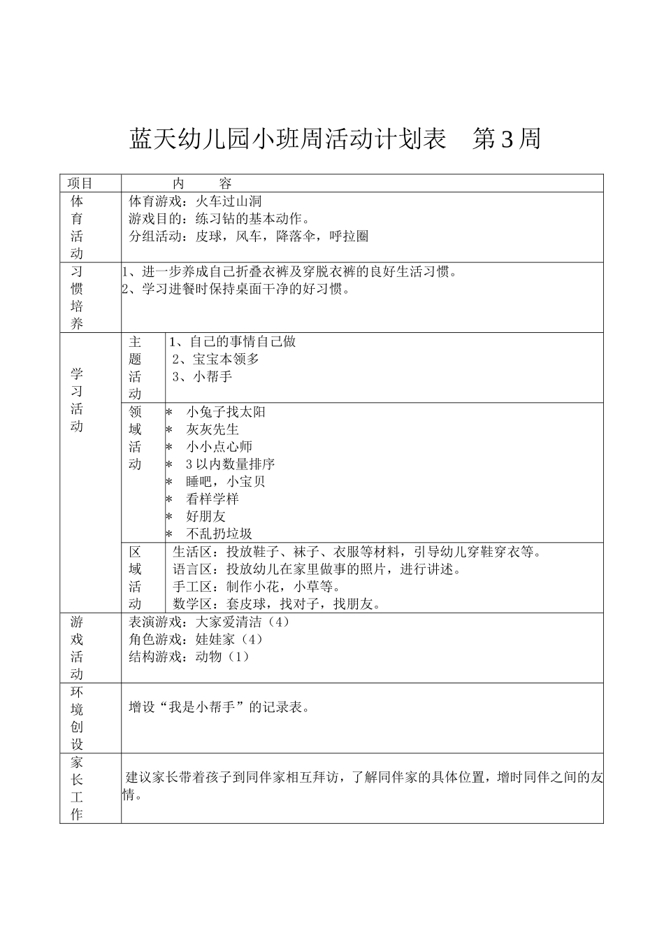 蓝天幼儿园小班周计划活动表_第3页