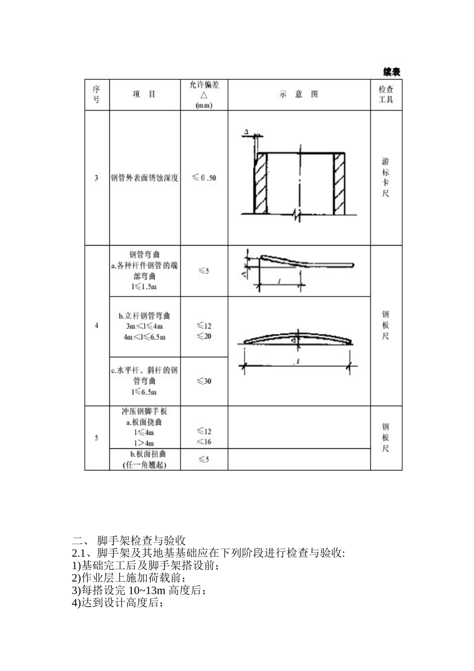 扣件式钢管脚手架验收规范_第3页