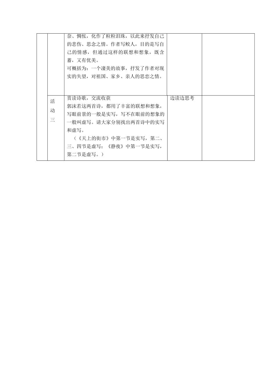 六年级语文上册 第五单元 26 郭沫若诗两首《静夜》教学设计 鲁教版五四制-鲁教版五四制小学六年级上册语文教案_第3页