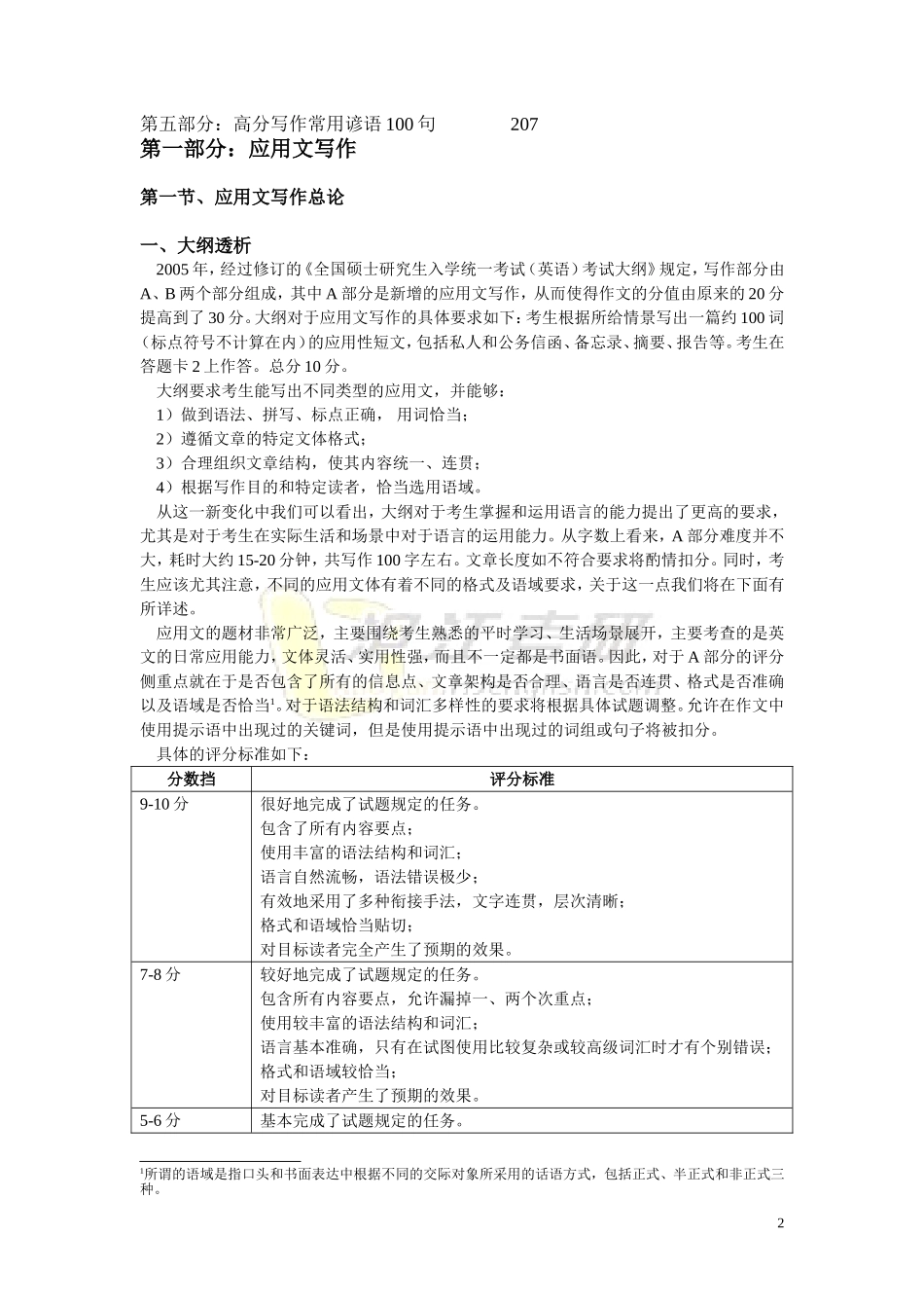考研英语写作范文100篇(new)_第2页