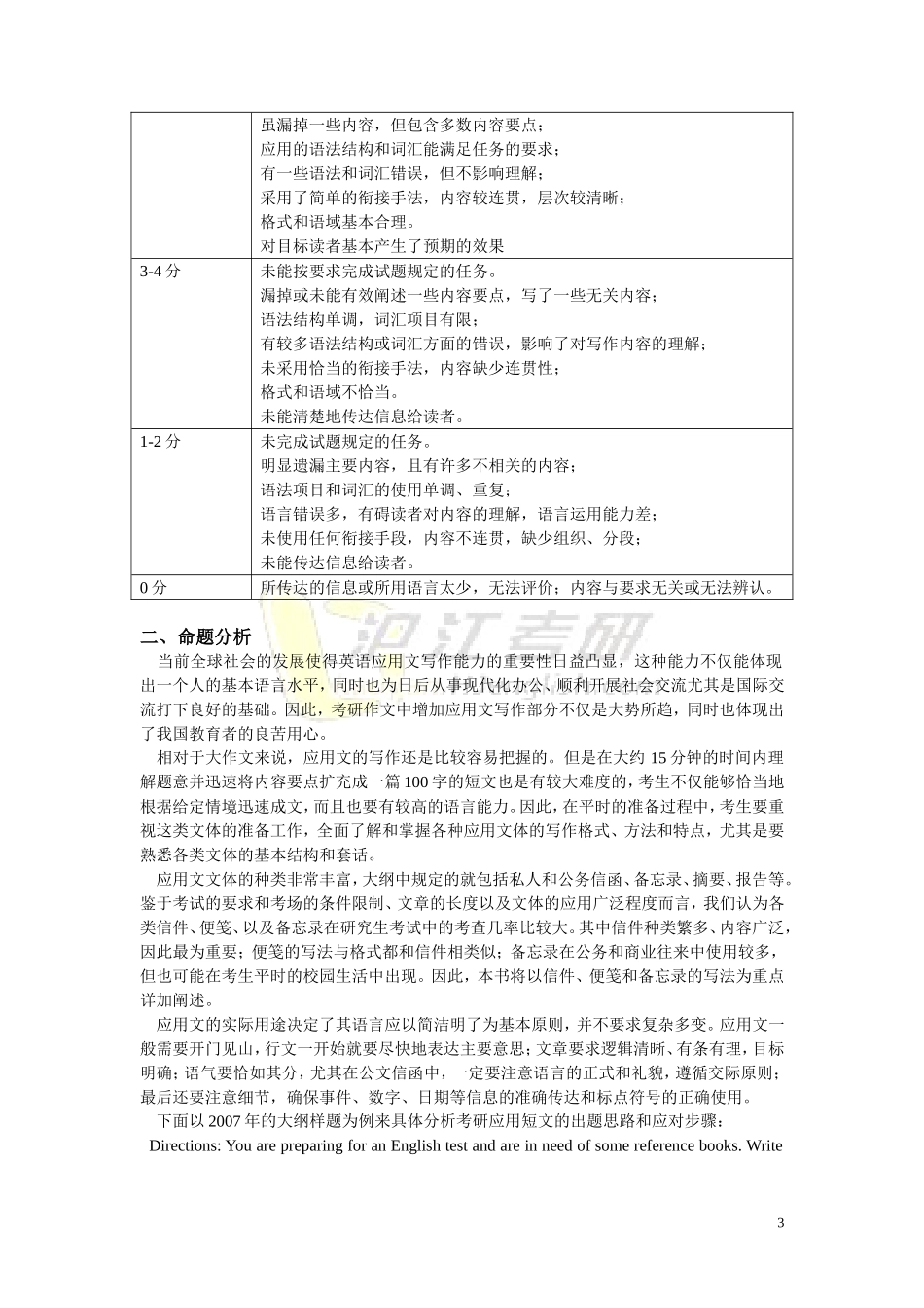 考研英语写作范文100篇(new)_第3页