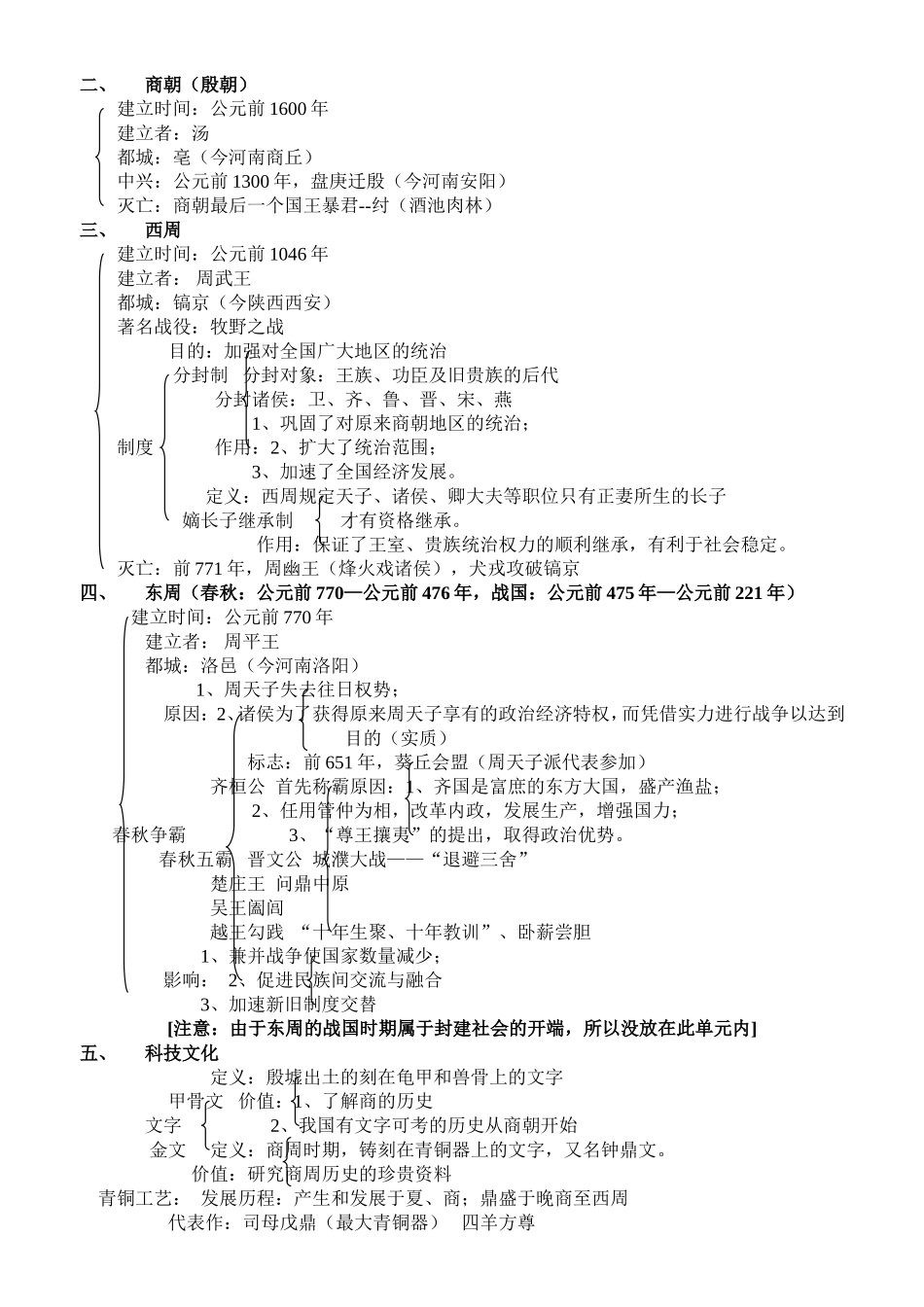 七-九年级历史复习提纲_第2页