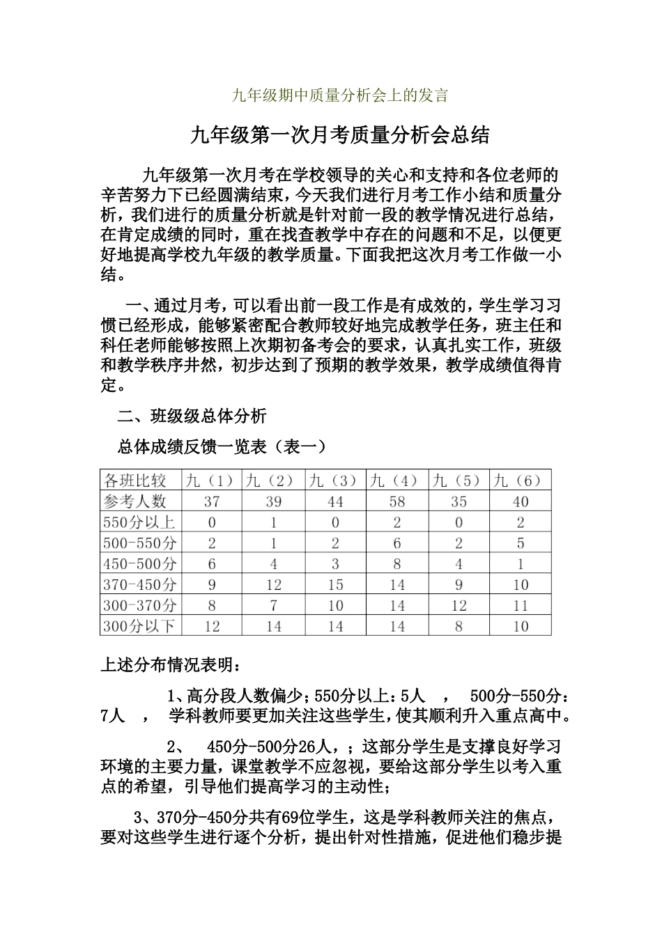 九年级月考考试质量分析会上的发言_第1页