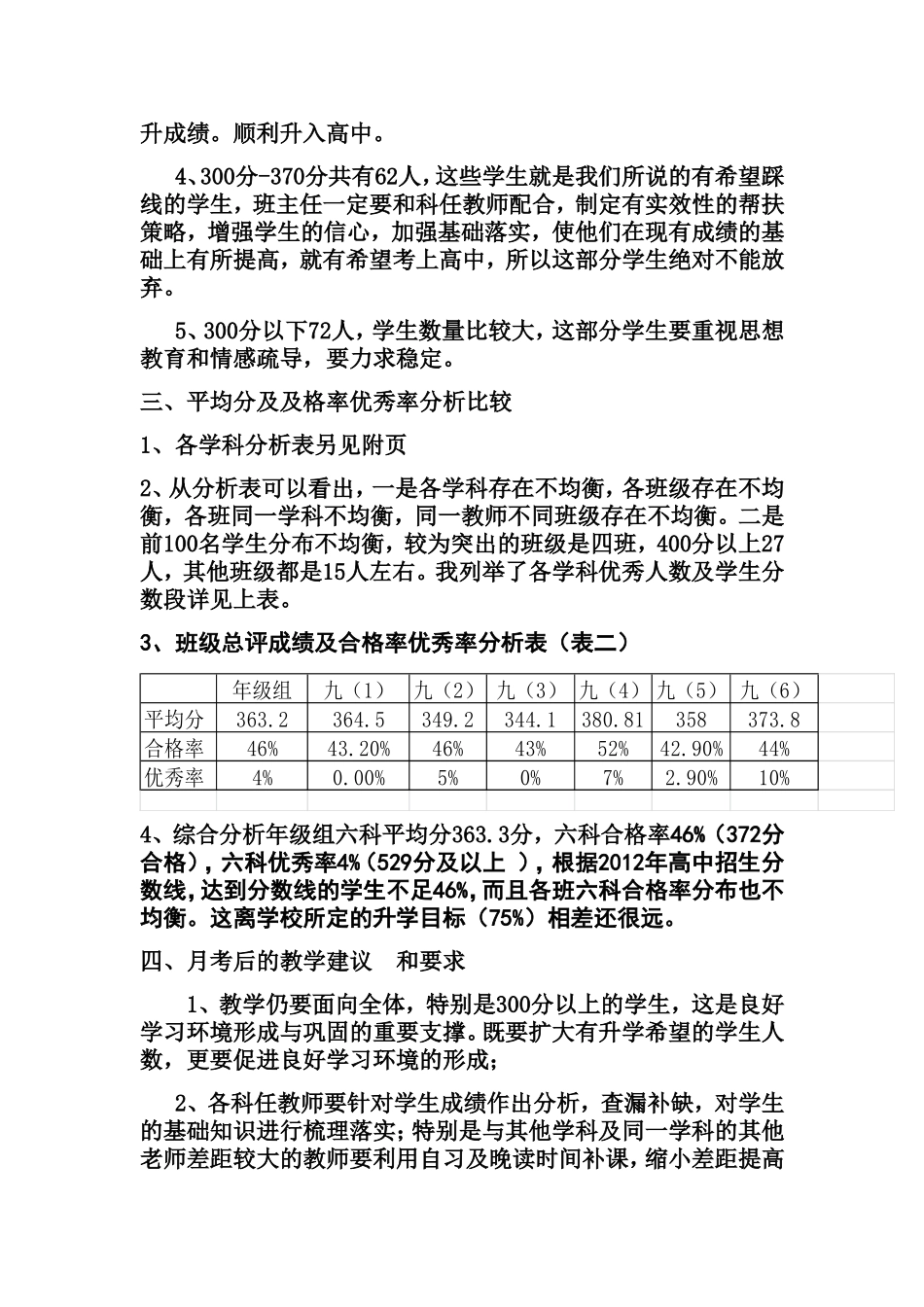 九年级月考考试质量分析会上的发言_第2页