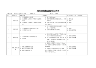 爬架安装检查验收记录表