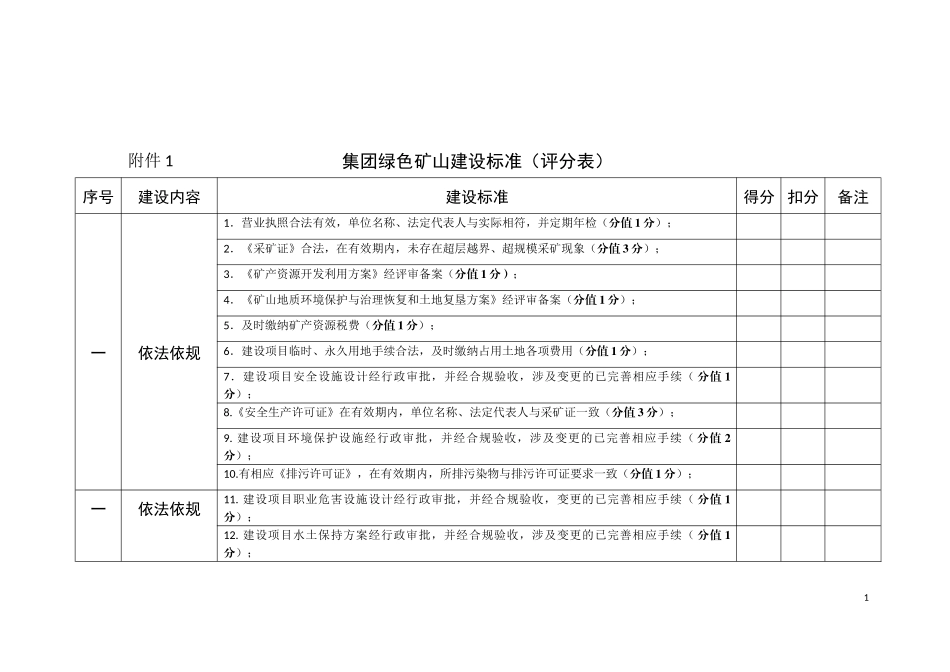 绿色矿山建设标准(评分表)_第1页