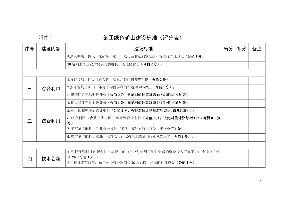 绿色矿山建设标准(评分表)_第3页