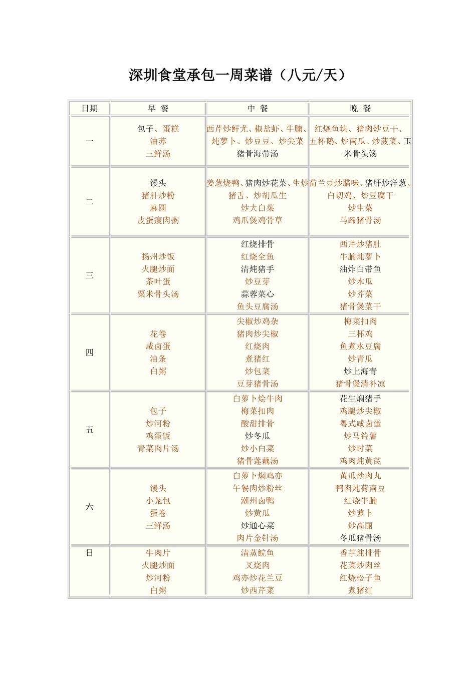 企业员工食堂菜谱_第1页
