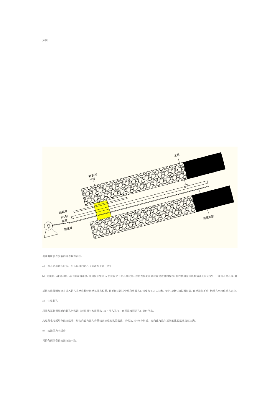 煤层瓦斯压力测定套件施工技术规范_第2页