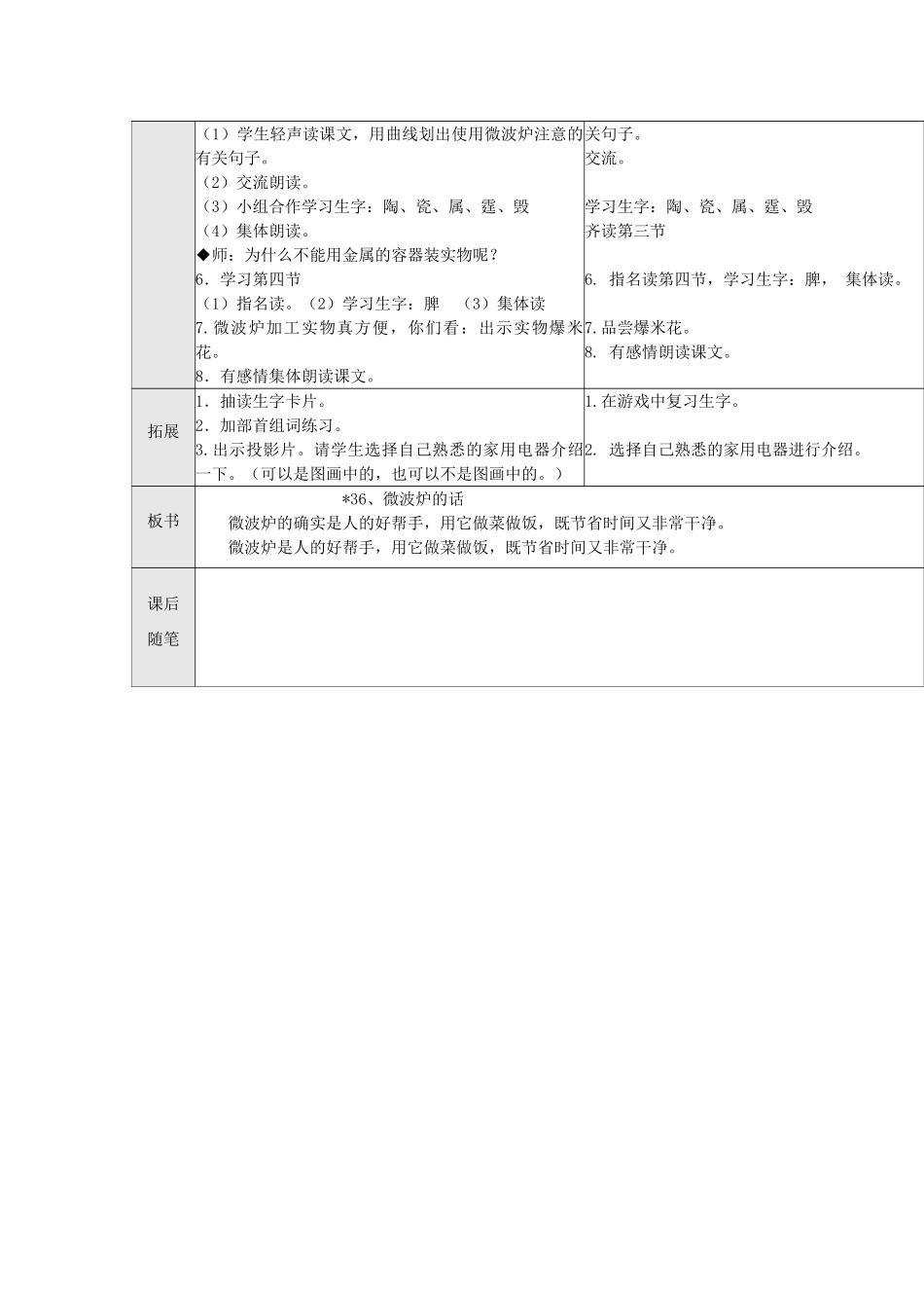 秋二年级语文上册《微波炉的话》教学设计 沪教版-沪教版小学二年级上册语文教案_第2页