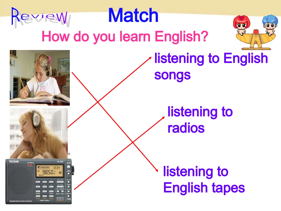 2014年秋人教新目标九年级Unit1SelfCheck课件_第3页