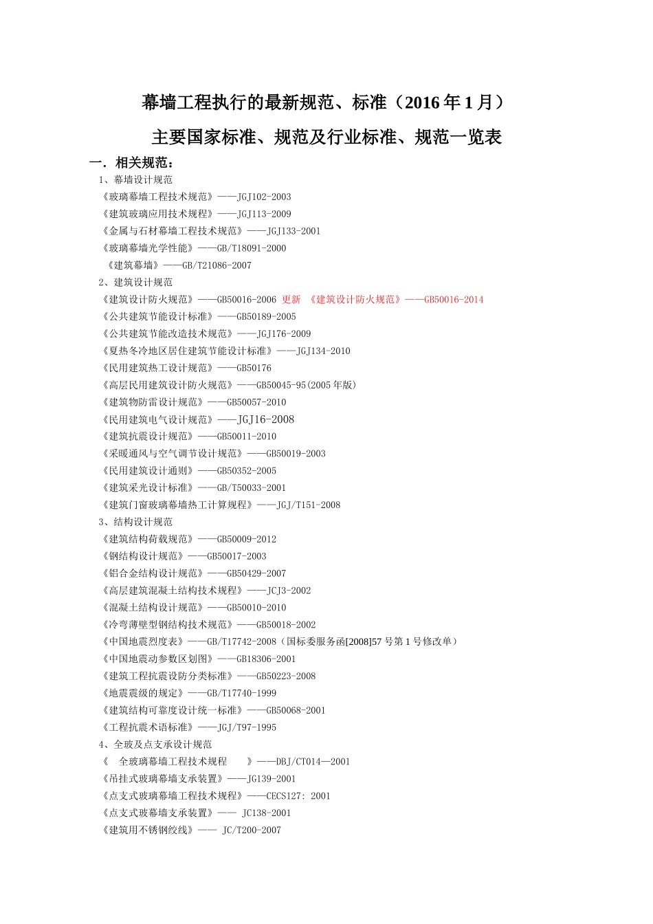 幕墙工程执行的最新规范、标准(2016年1月)_第1页