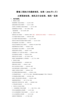 幕墙工程执行的最新规范、标准(2016年1月)