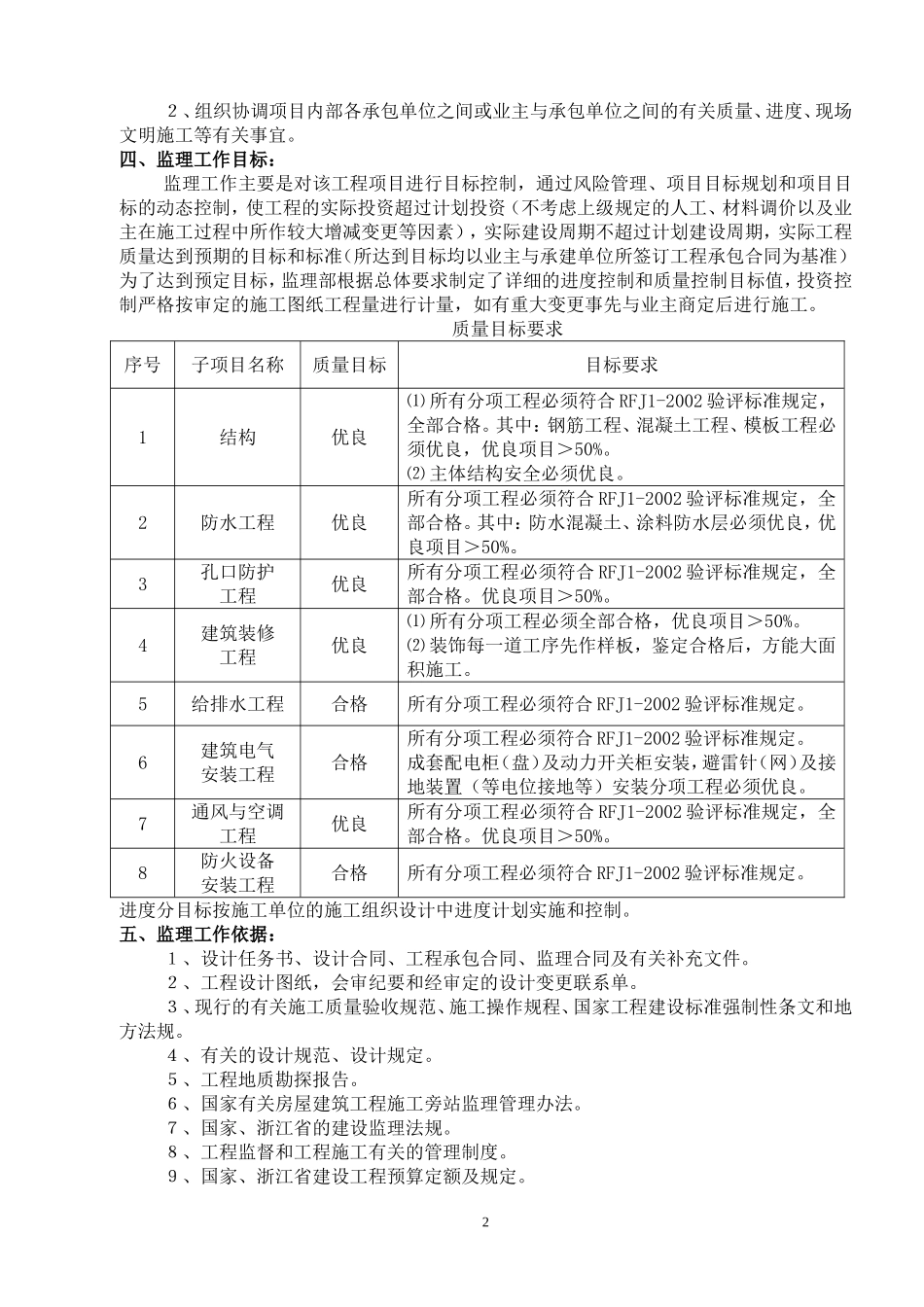 人防工程监理规划(含细则)_第2页