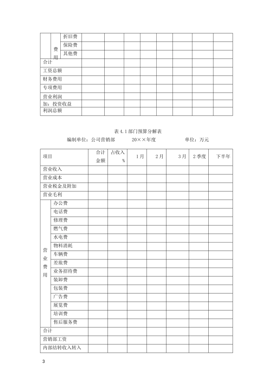 企业通用全面预算表格模板_第3页