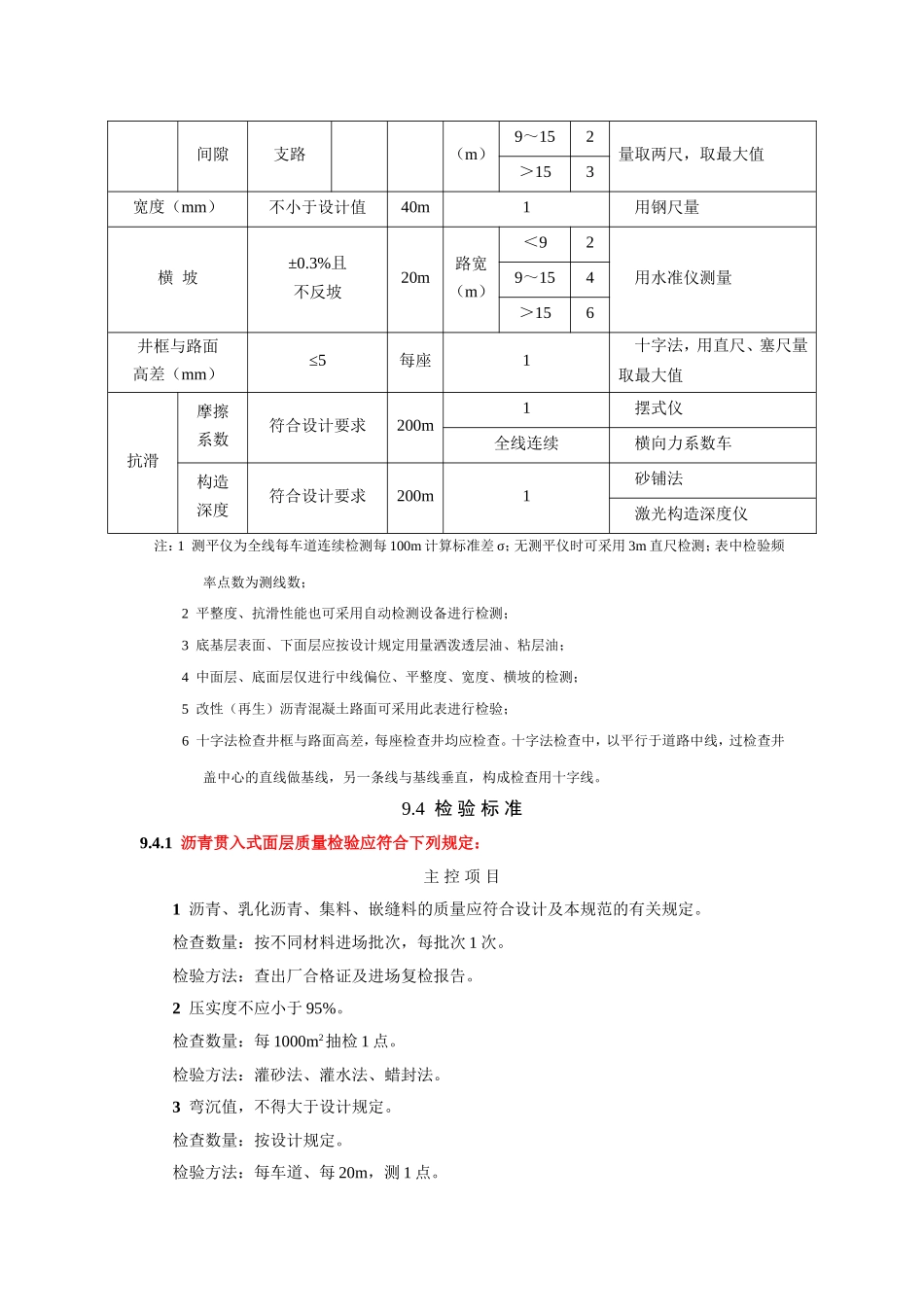 沥青路面验收标准_第2页