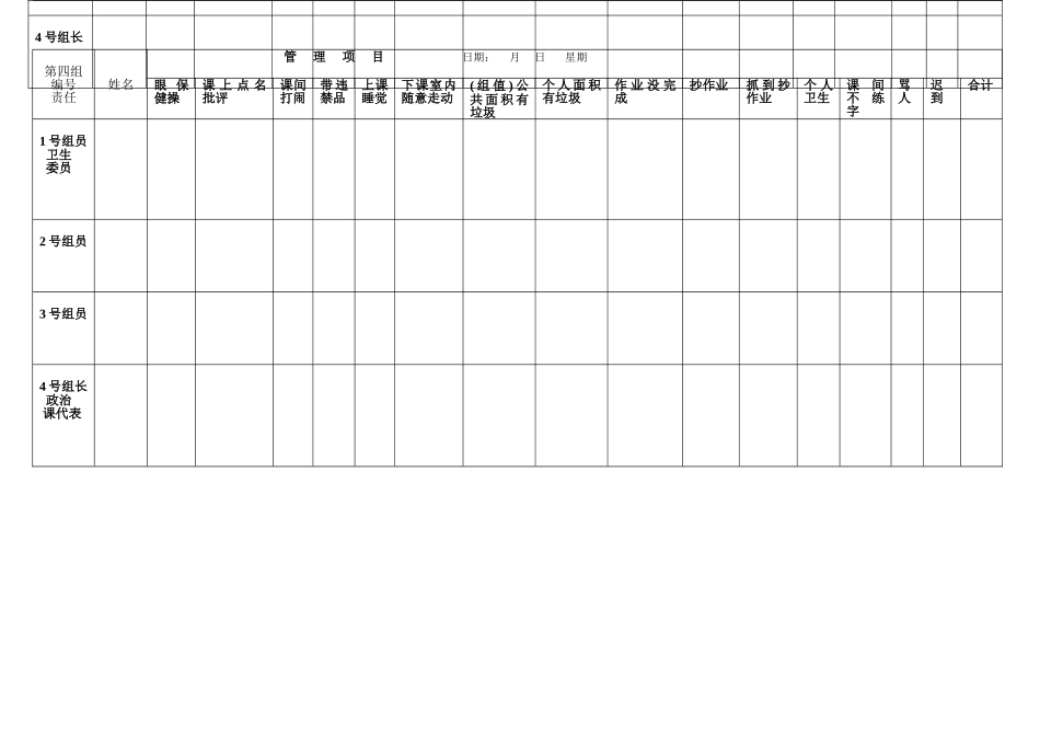 初二·二班自主管理分工责任考核表_第3页