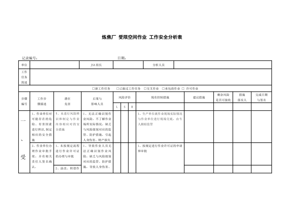 炼焦厂-受限空间作业-工作安全分析表003_第1页