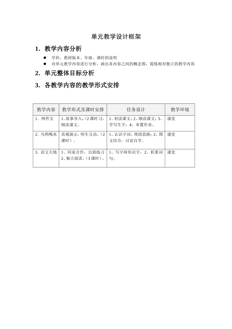 单元教学设计框架_第1页