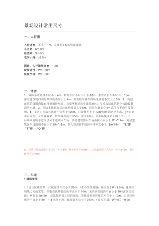 景观设计常用尺寸