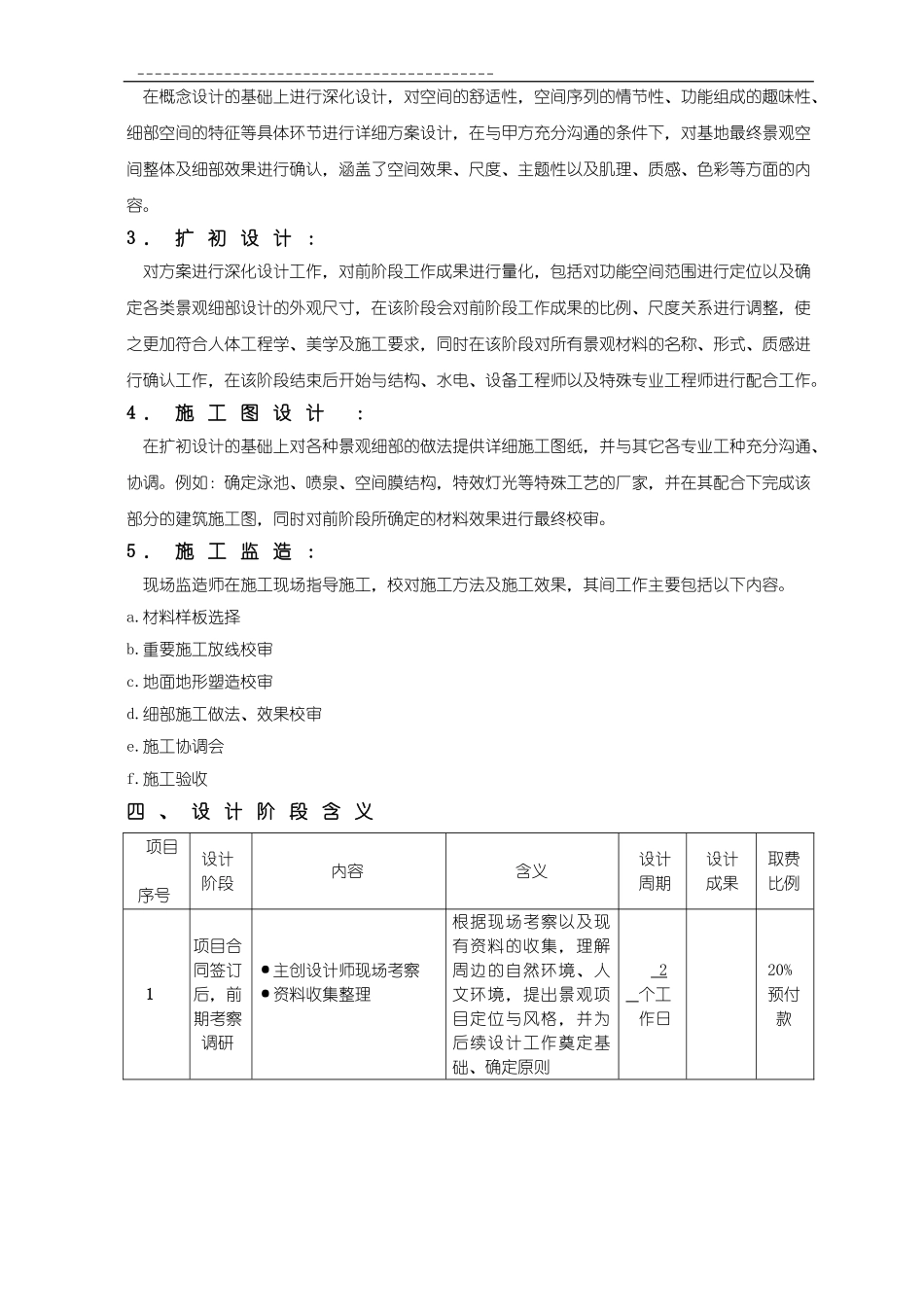 景观设计服务计划书_第3页