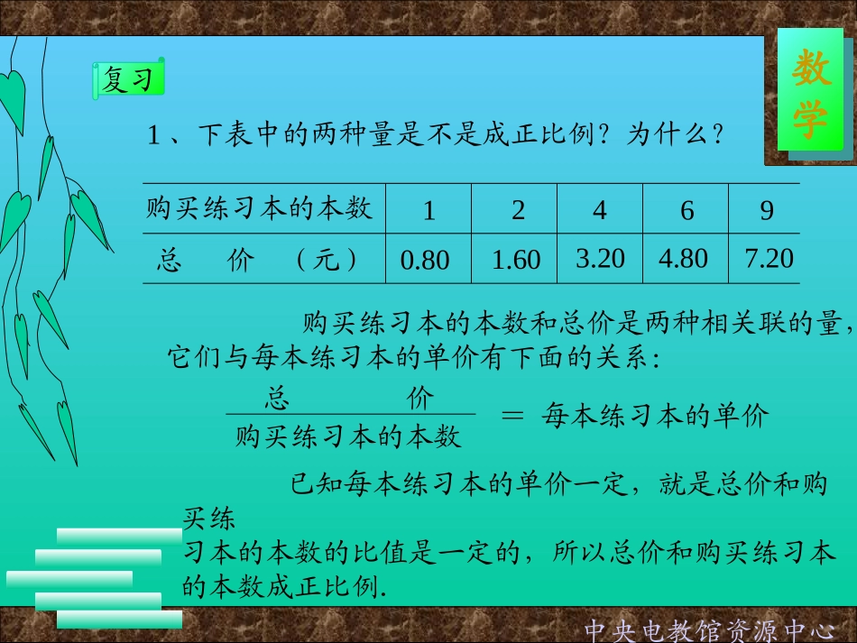 成反比例的量_第2页