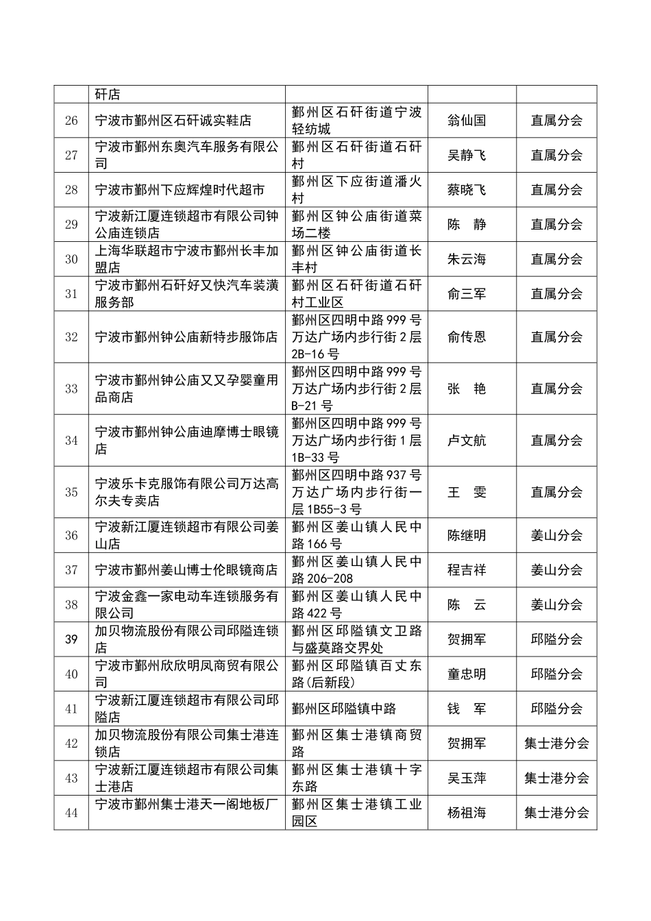 宁波汽车企业_第3页