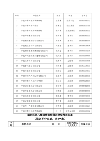 宁波汽车企业