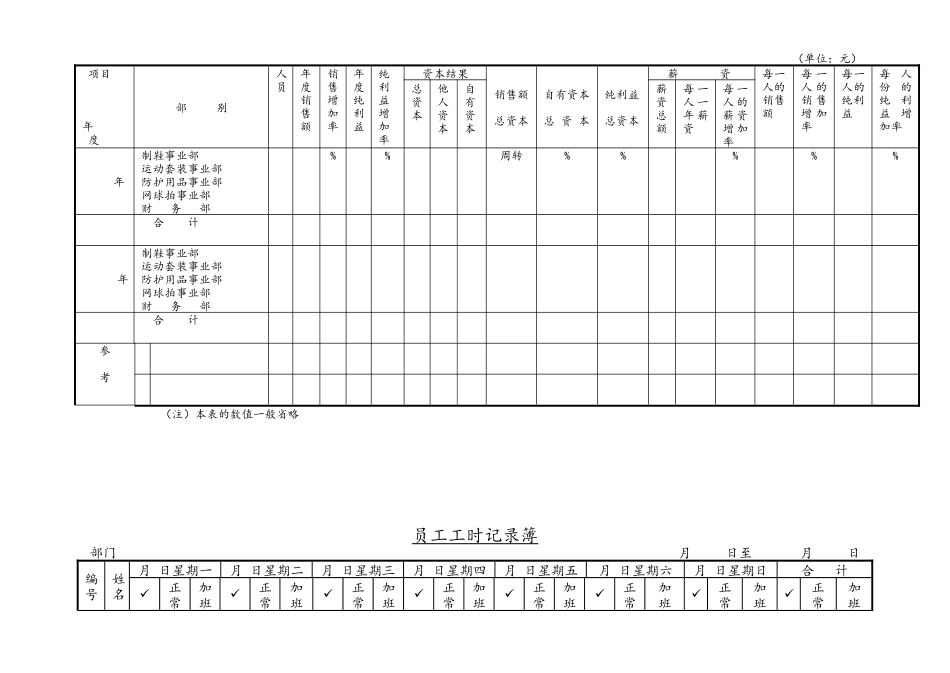 企业公司各种表格大全精品_第2页