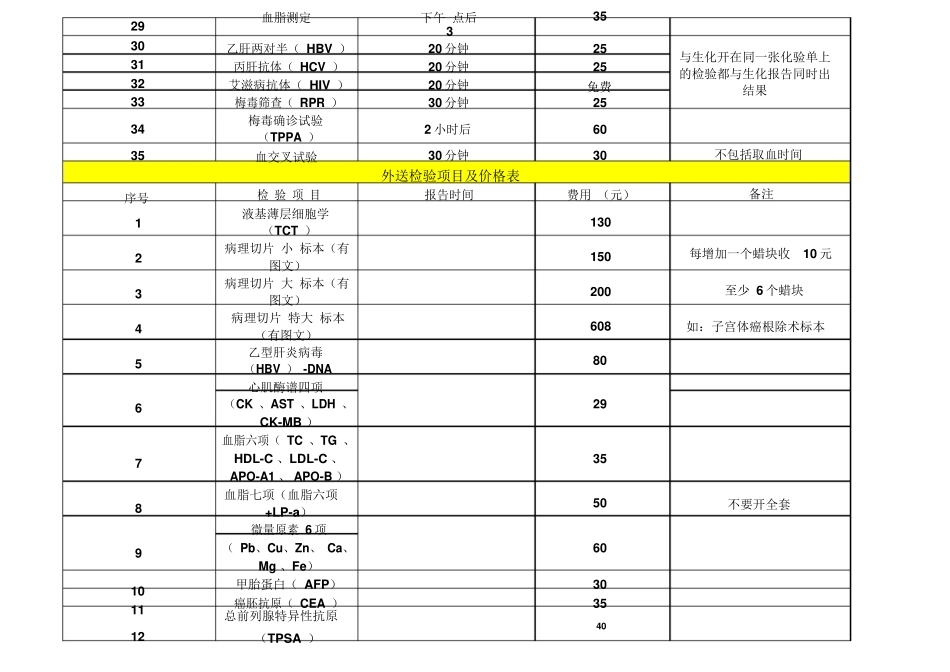 泉州华夏天宝妇产医院价格表(定)_第2页