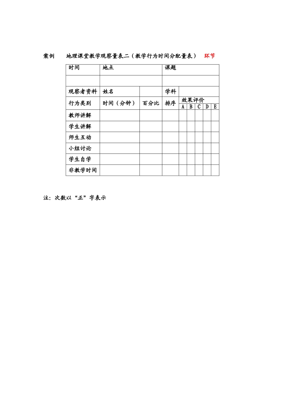课堂观察量表范例_第2页