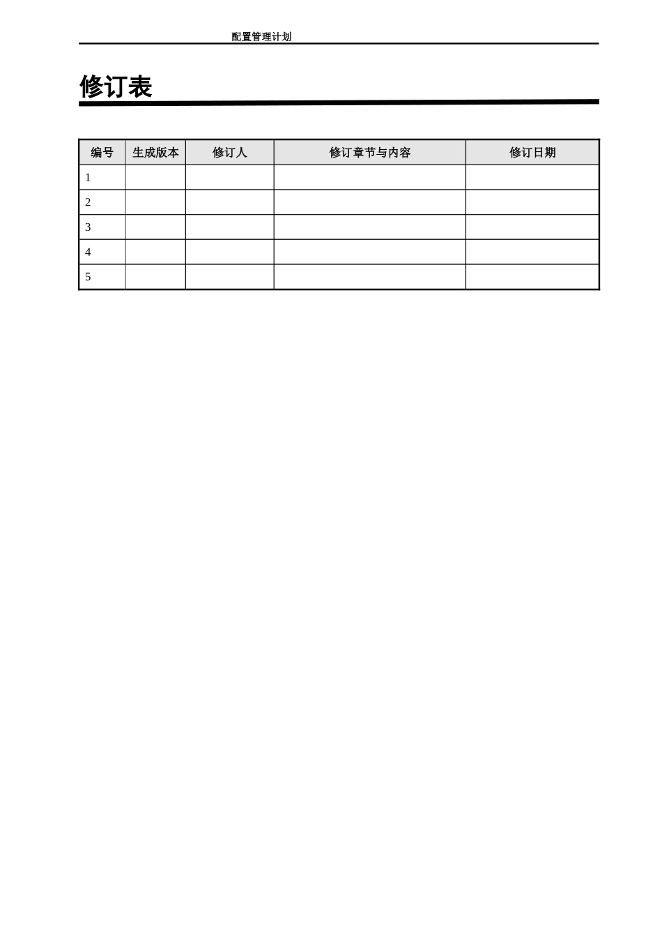 配置管理计划_第2页
