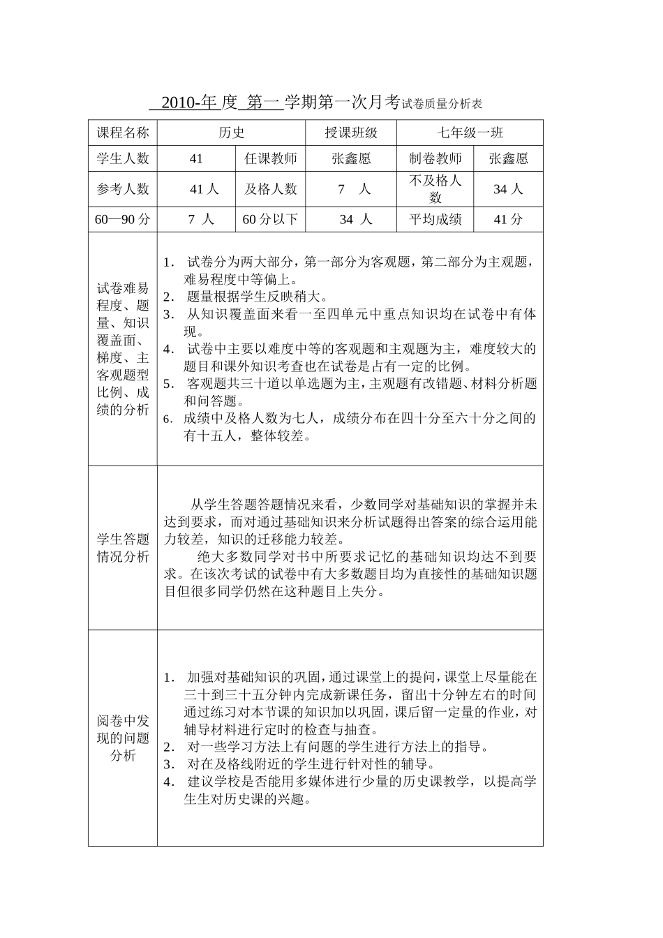 考试试卷质量分析表_第1页
