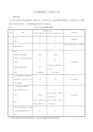 平瓦屋面施工方案及工艺