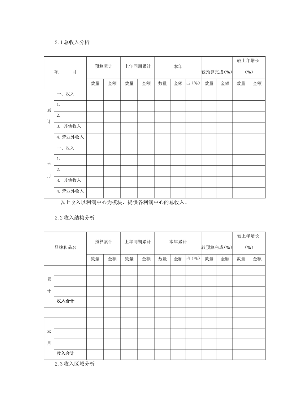 经营管理分析报表_第3页