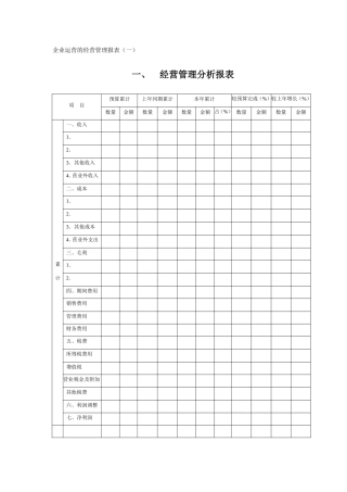 经营管理分析报表
