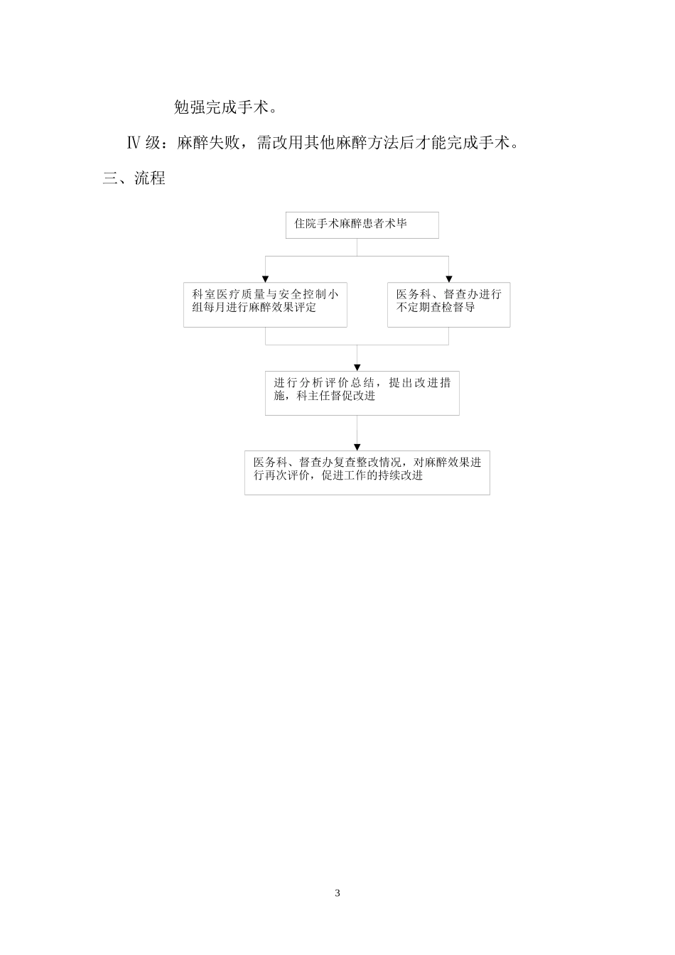 麻醉效果评定分级规范与流程_第3页