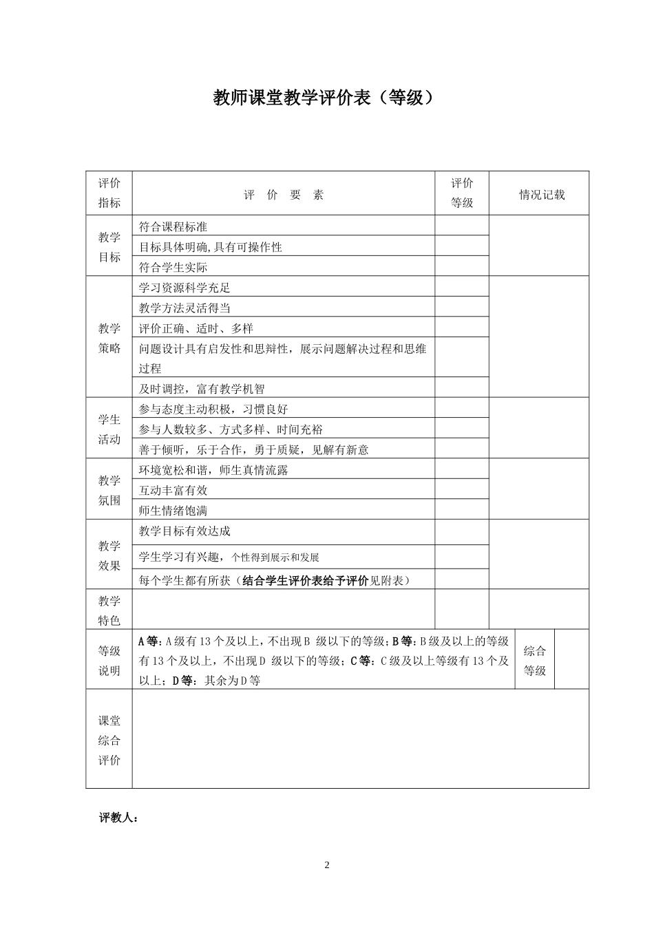教师课堂教学评价表(量表)_第2页